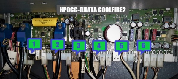 Установите USB в гнездо перед гнездом с TouchScreen